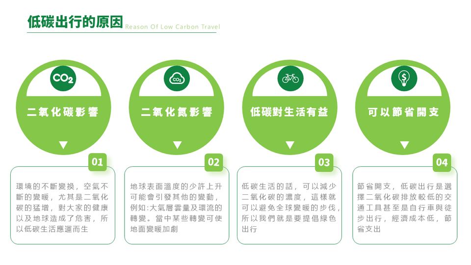綠色卡通風低碳出行綠色環保PPT模板(1) 第 9 頁