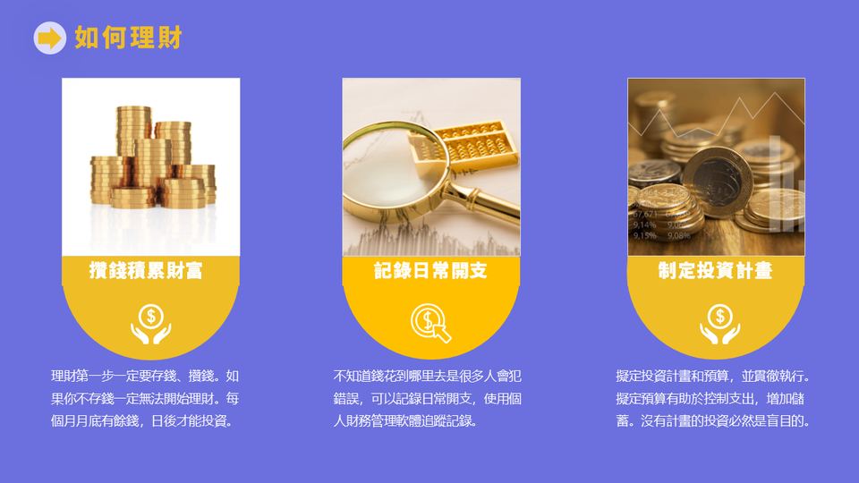 藍橙色投資理財基礎知識(1) 第 12 頁