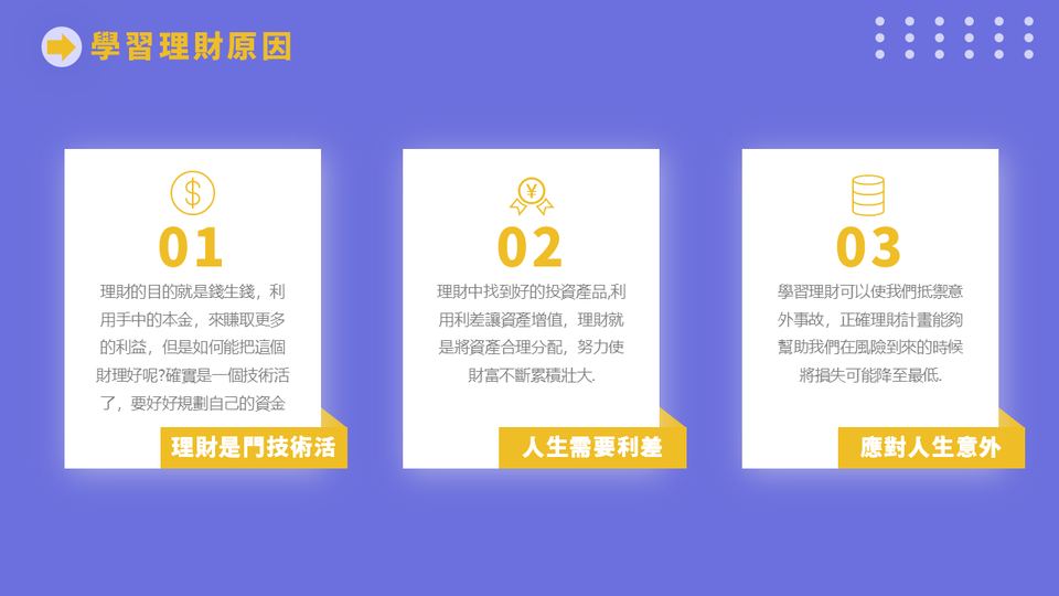 藍橙色投資理財基礎知識(1) 第 4 頁