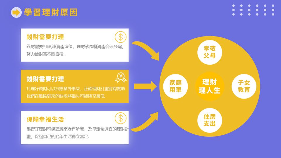 藍橙色投資理財基礎知識(1) 第 5 頁
