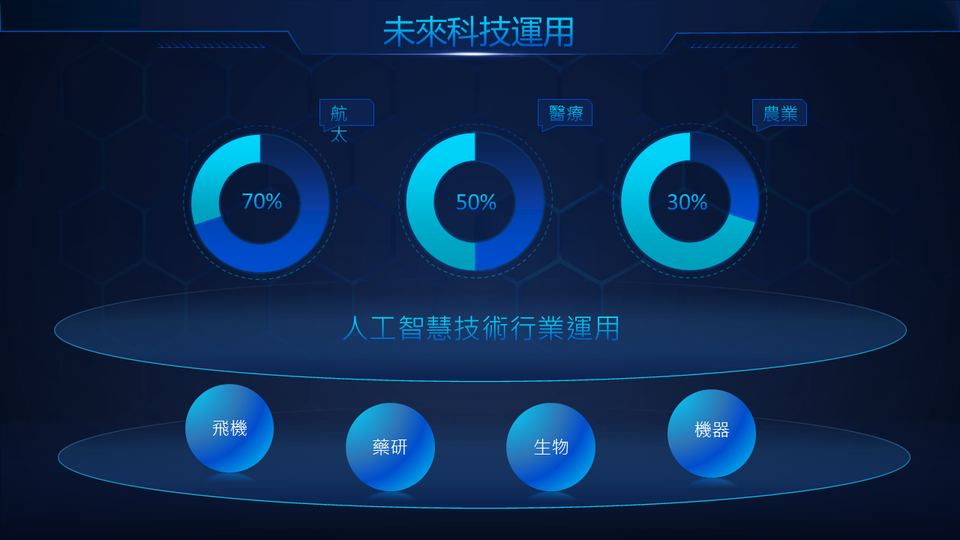 藍色科技風 第 13 頁