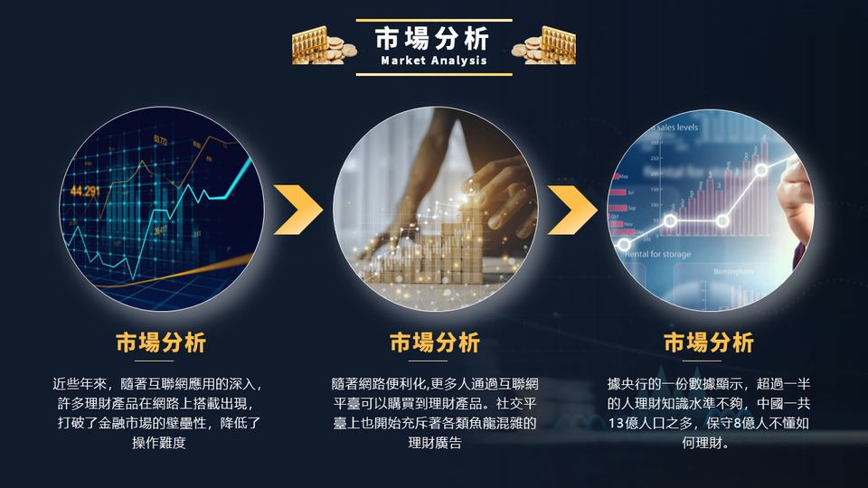 金深藍色商務風理財產品介紹(1) 第 10 頁