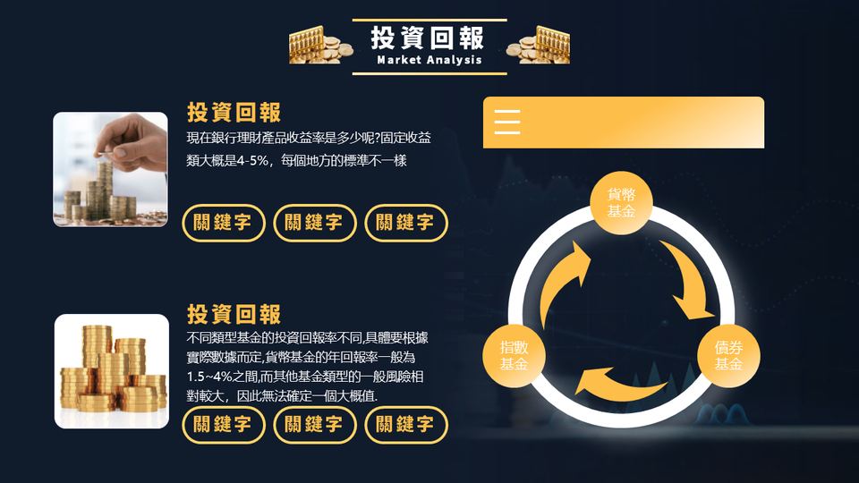 金深藍色商務風理財產品介紹(1) 第 12 頁