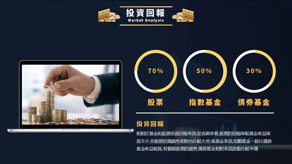 金深藍色商務風理財產品介紹(1) 第 13 頁