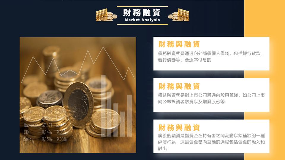 金深藍色商務風理財產品介紹(1) 第 17 頁