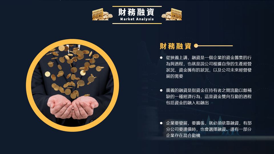 金深藍色商務風理財產品介紹(1) 第 18 頁