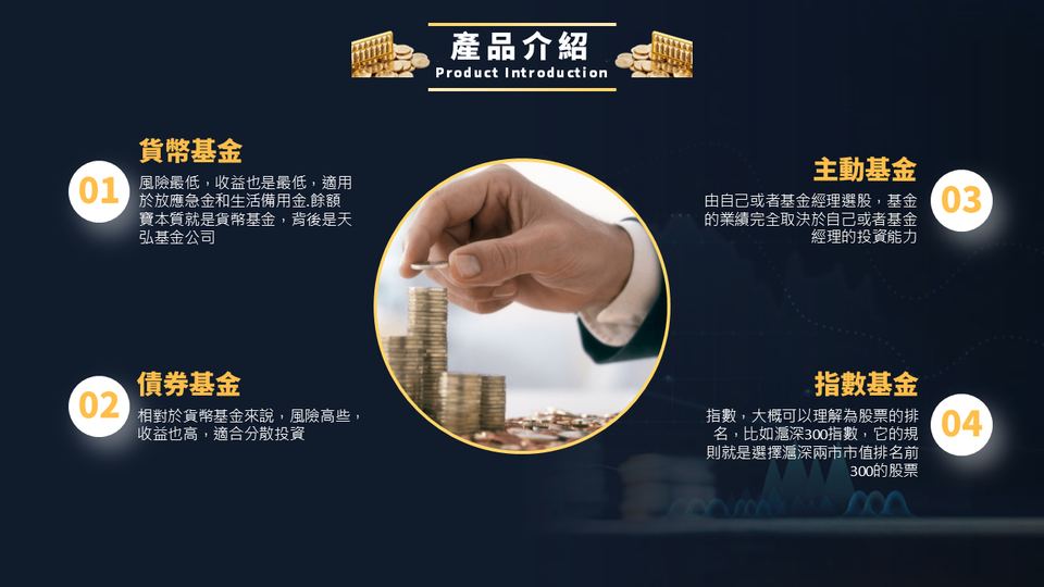 金深藍色商務風理財產品介紹(1) 第 4 頁