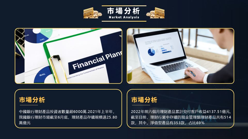 金深藍色商務風理財產品介紹(1) 第 9 頁