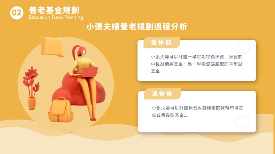 金色卡通風投資理財規劃(1) 第 10 頁