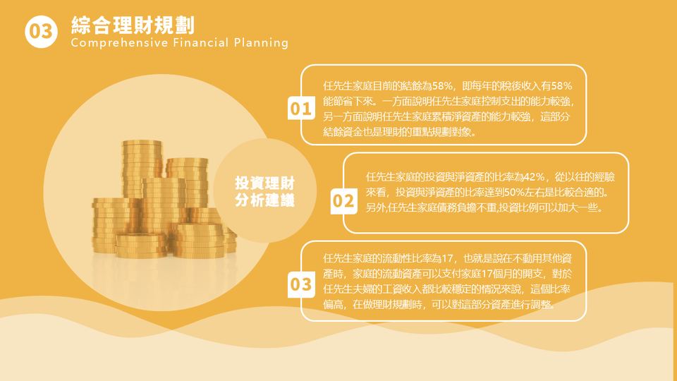 金色卡通風投資理財規劃(1) 第 15 頁