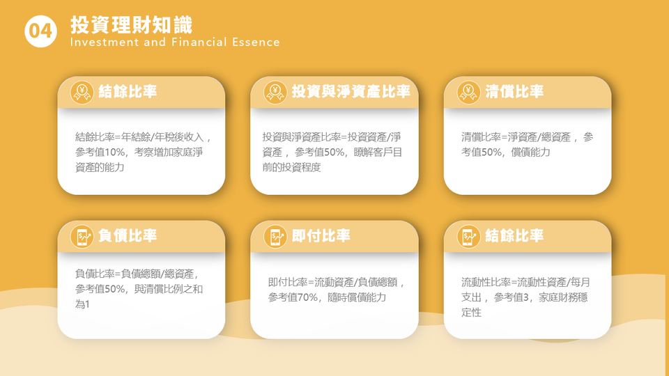 金色卡通風投資理財規劃(1) 第 18 頁