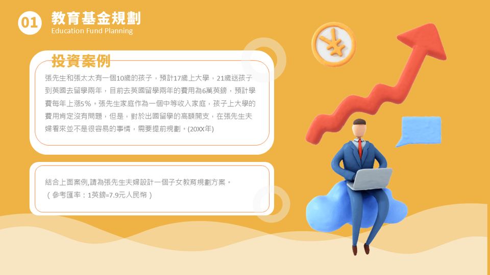 金色卡通風投資理財規劃(1) 第 4 頁