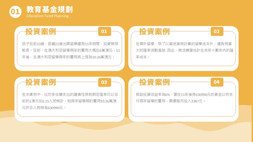 金色卡通風投資理財規劃(1) 第 5 頁