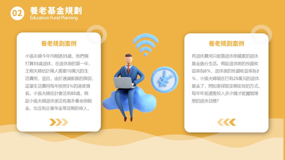 金色卡通風投資理財規劃(1) 第 8 頁