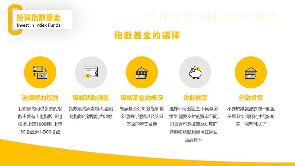 金黃色卡通風指數基金投資業務培訓(1) 第 14 頁