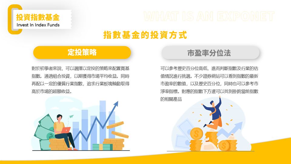 金黃色卡通風指數基金投資業務培訓(1) 第 15 頁