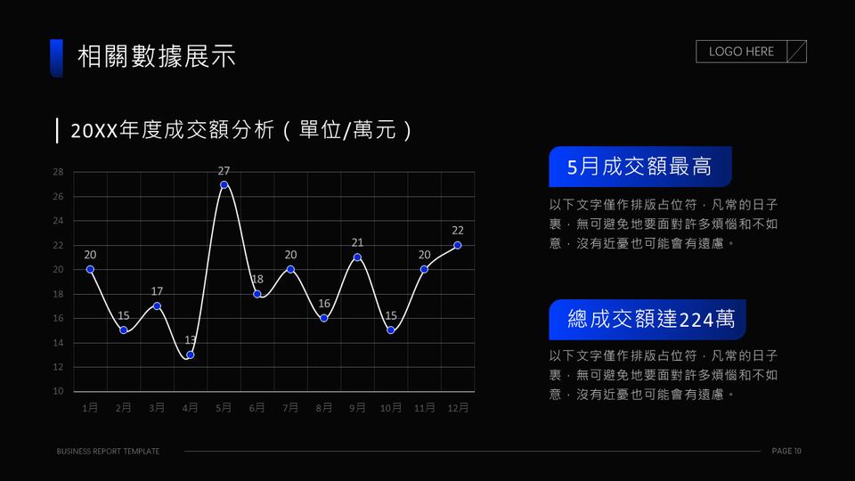 高端黑藍商務風工作彙報PPT模板 第 10 頁