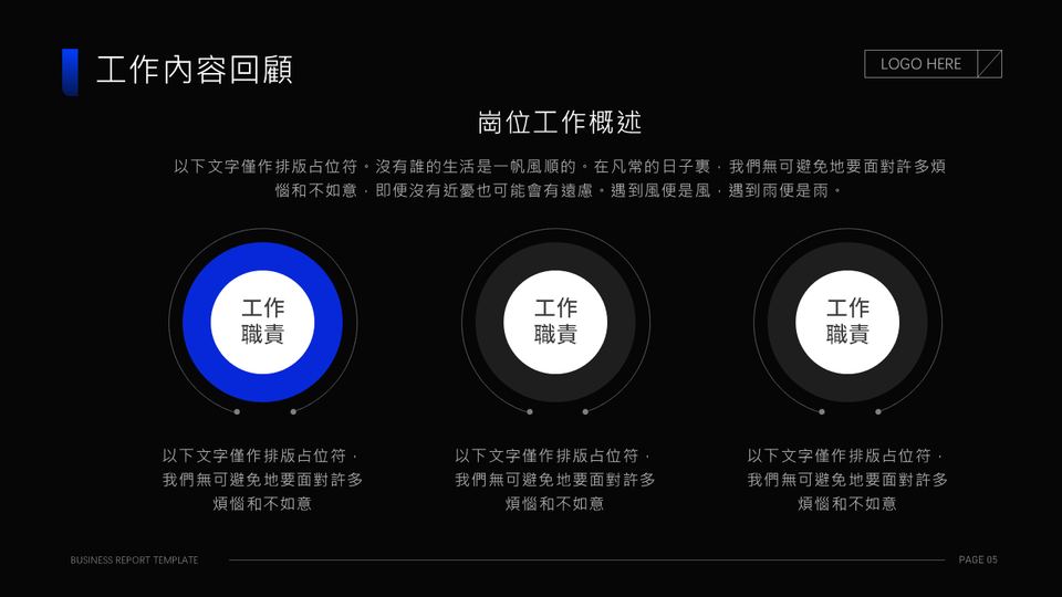 高端黑藍商務風工作彙報PPT模板 第 5 頁