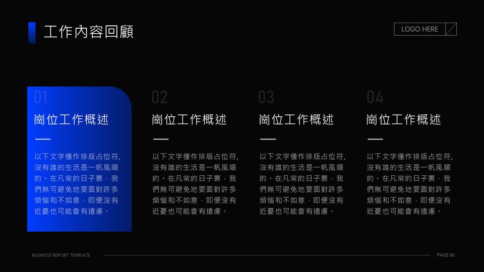 高端黑藍商務風工作彙報PPT模板 第 6 頁