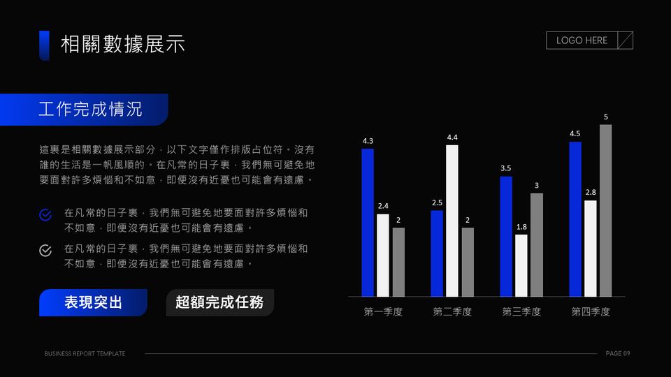 高端黑藍商務風工作彙報PPT模板 第 9 頁