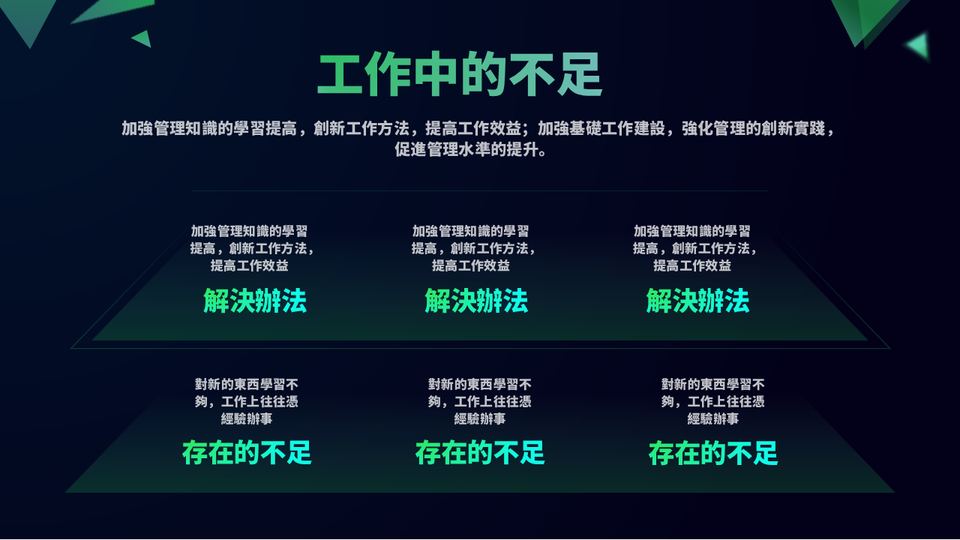 黑綠商務風工作彙報 第 15 頁