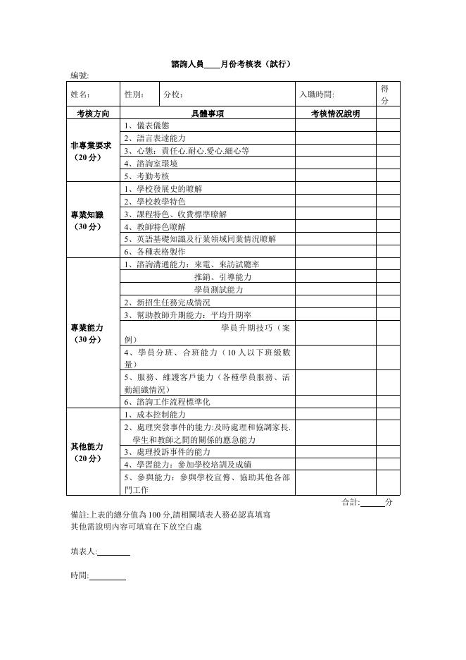 諮詢人員 月份考核表 預覽