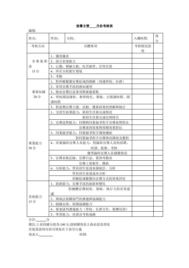 宣傳主管 月份考核表 預覽