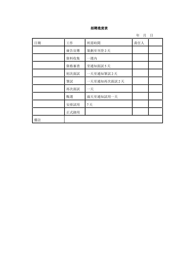 招聘進度表 預覽