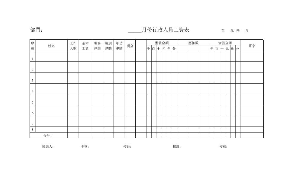 月份行政人員工資表 預覽