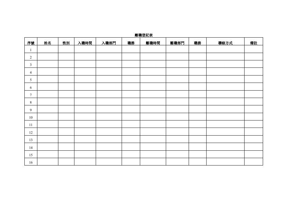 離職登記表 預覽