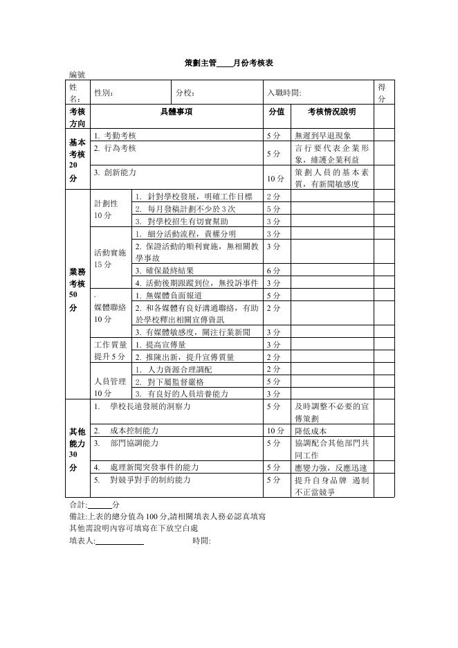 策劃主管 月份考核表 預覽