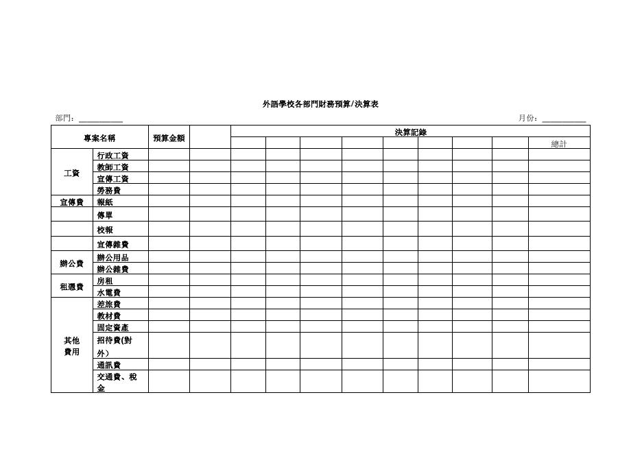 外語學校各部門財務預算 預覽