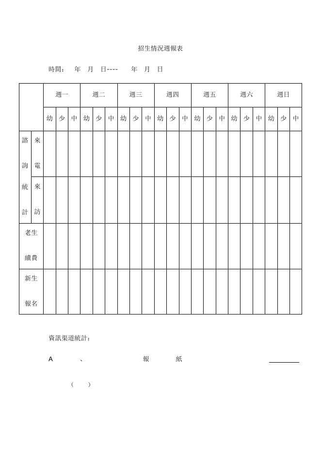 招生情況週報表 預覽