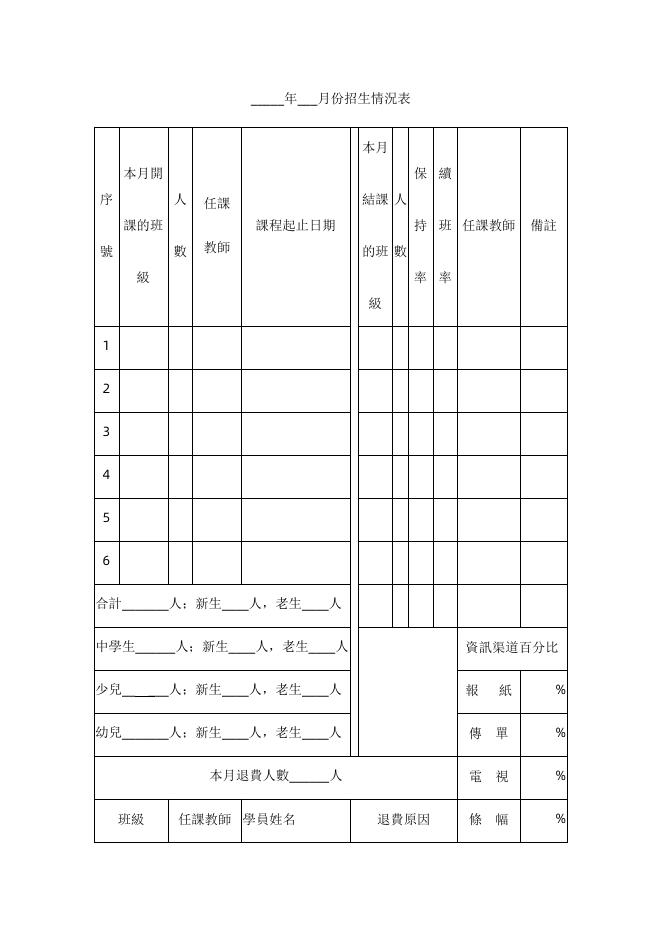 月份招生情況表 預覽
