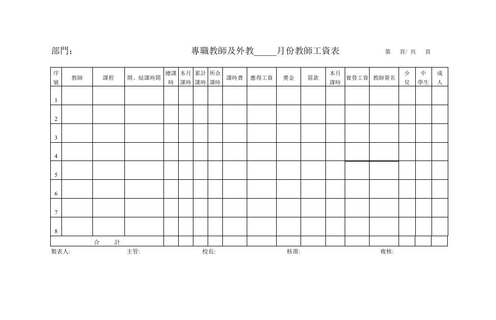 專職教師及外教月份教師工資表 預覽