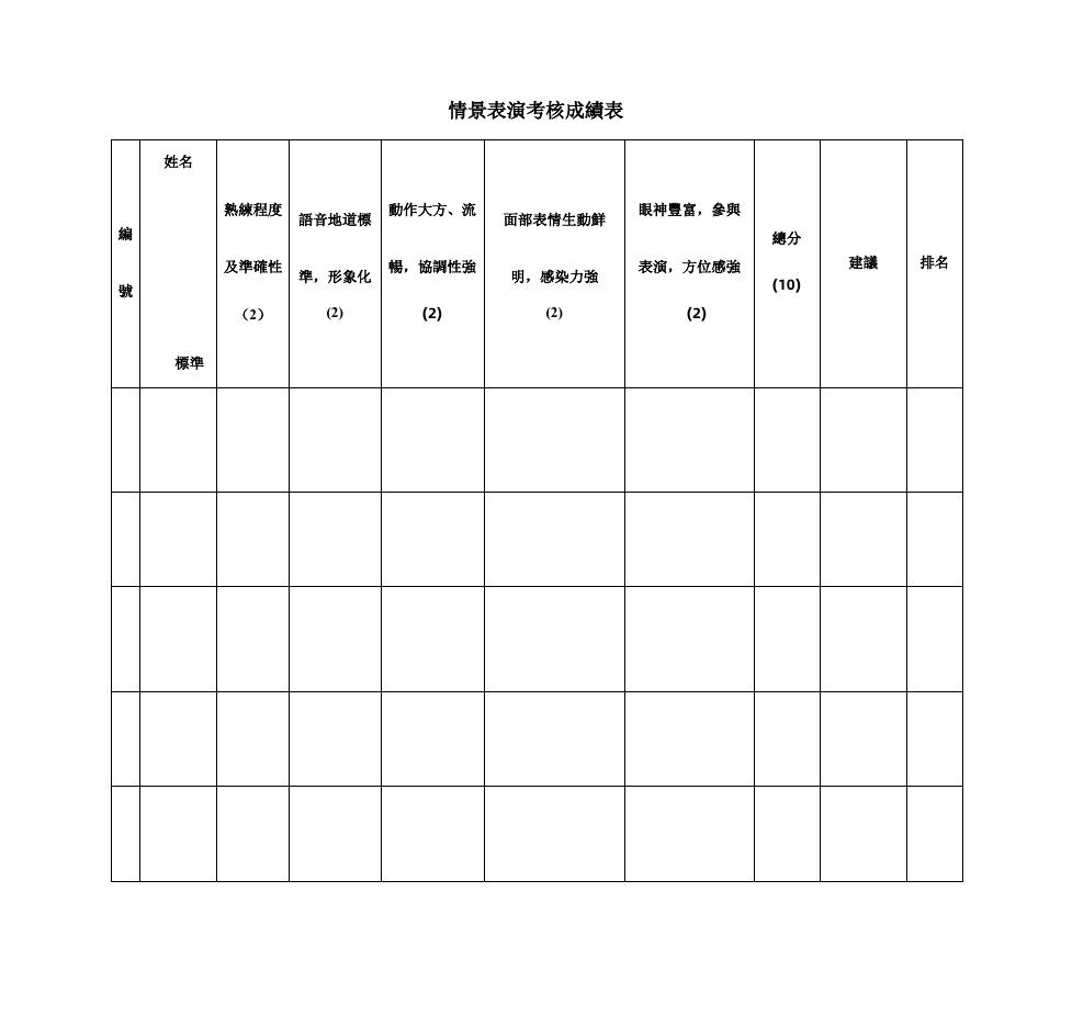 情景表演考核成績表 預覽
