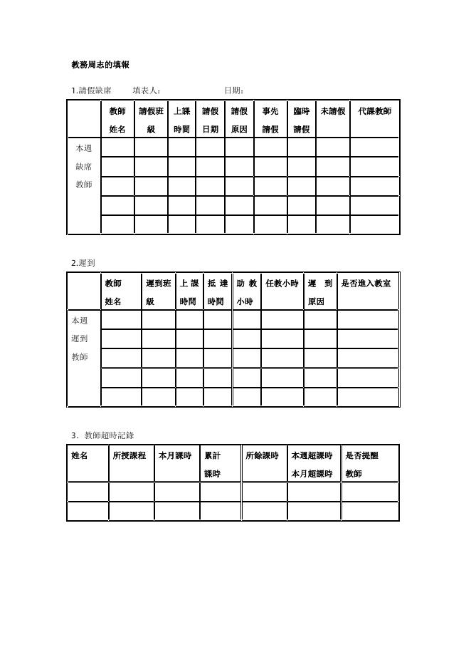 教務周志的填報 預覽