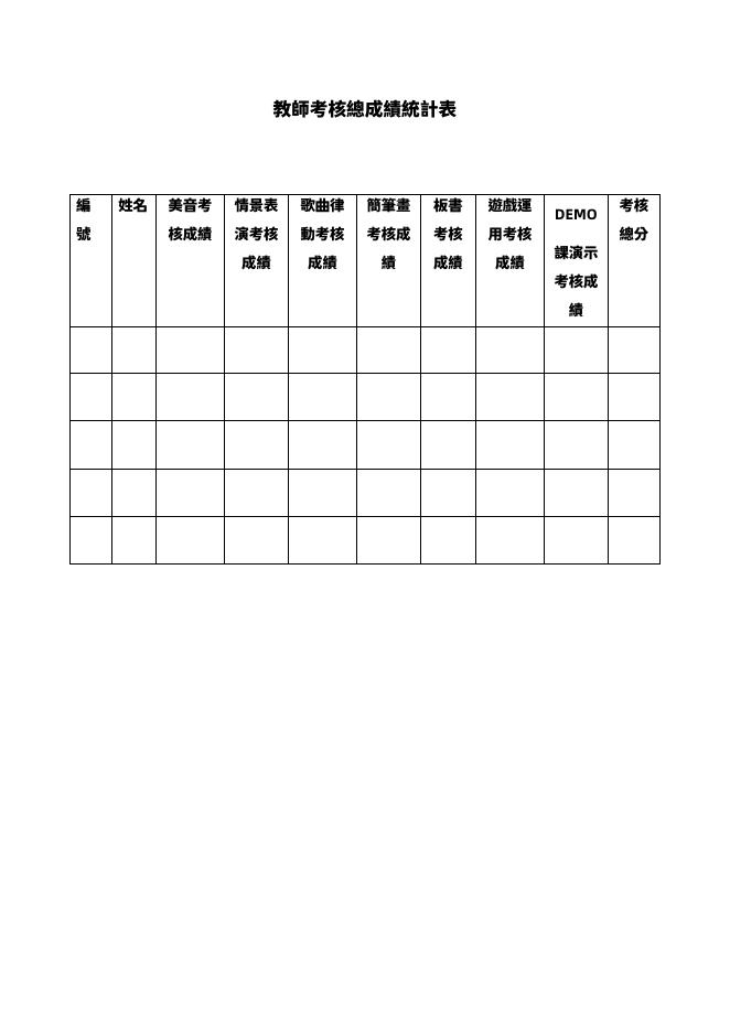 教師考核總成績統計表 預覽