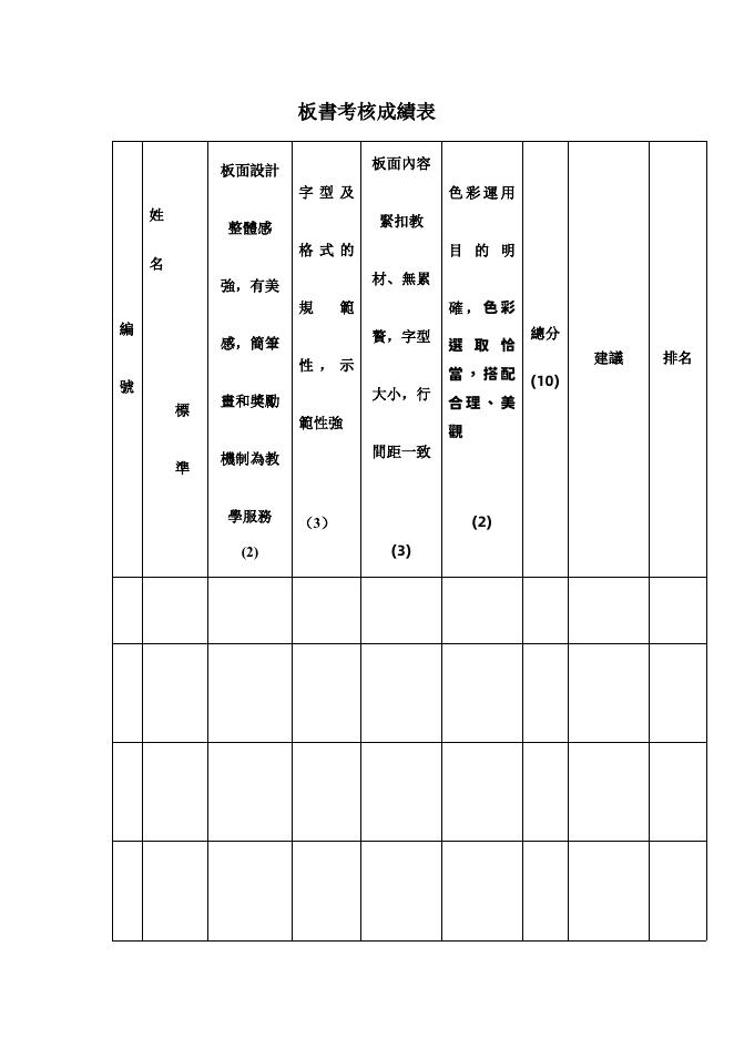 板書考核成績表 預覽