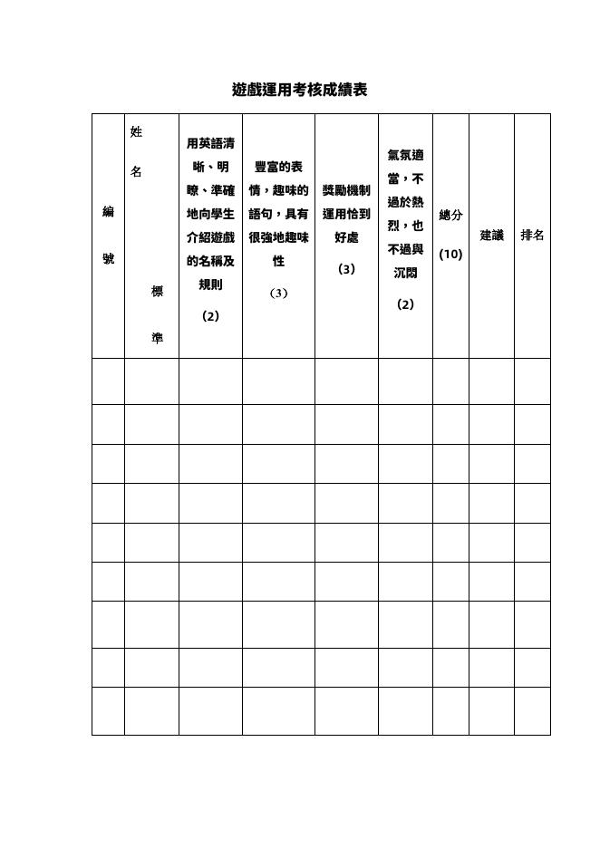 遊戲運用考核成績表 預覽