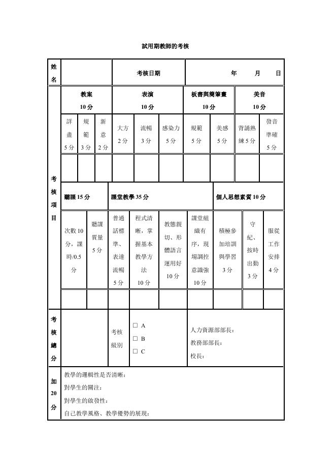 試用期教師的考核 預覽