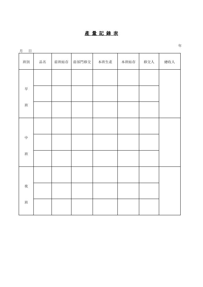 產量記錄表 Word 表單預覽