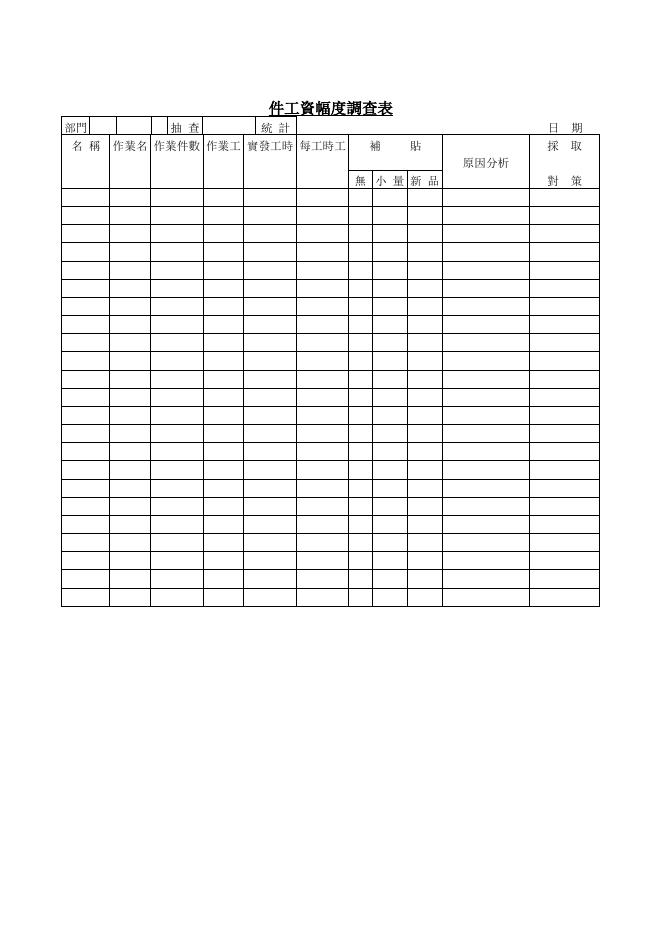 件工資幅度調查表 Word 表單預覽