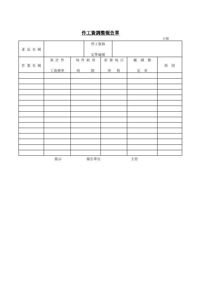 件工資調整報告單 Word 表單預覽