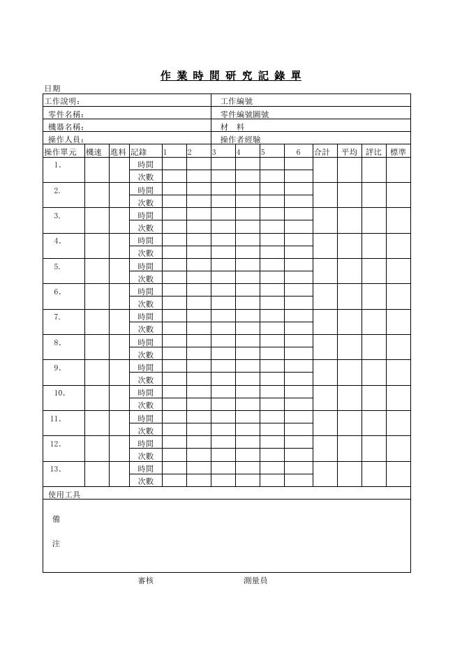 作業時間研究記錄單 Word 表單預覽
