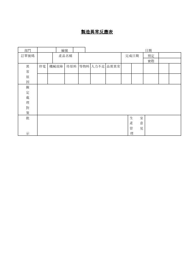 製造異常反應表 預覽