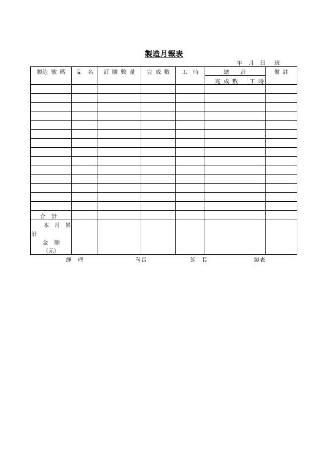 製造月報表 預覽