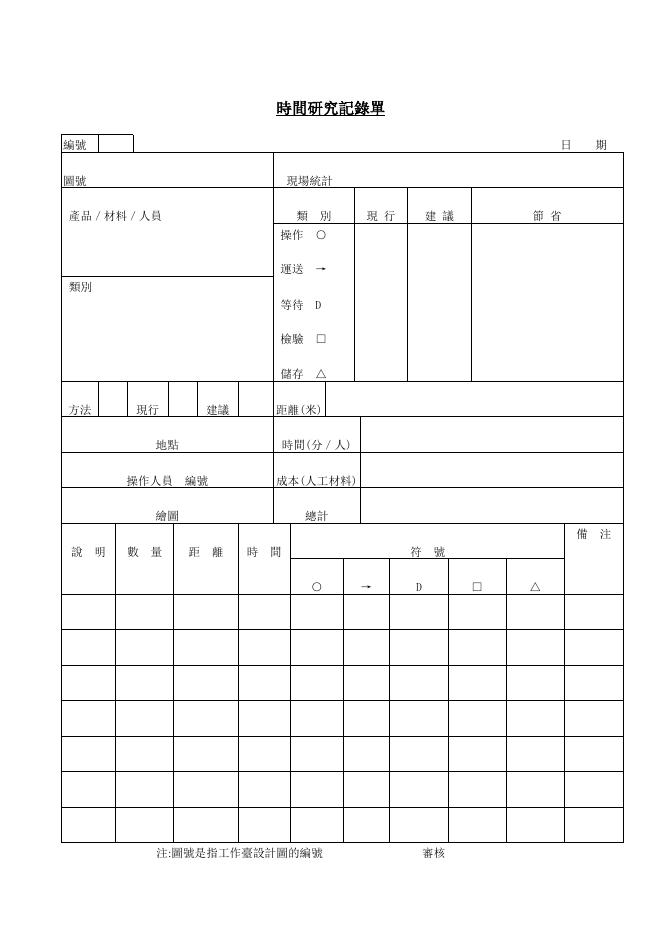時間研究記錄單 預覽