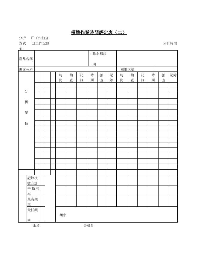 標準作業時間評定表（二） 預覽