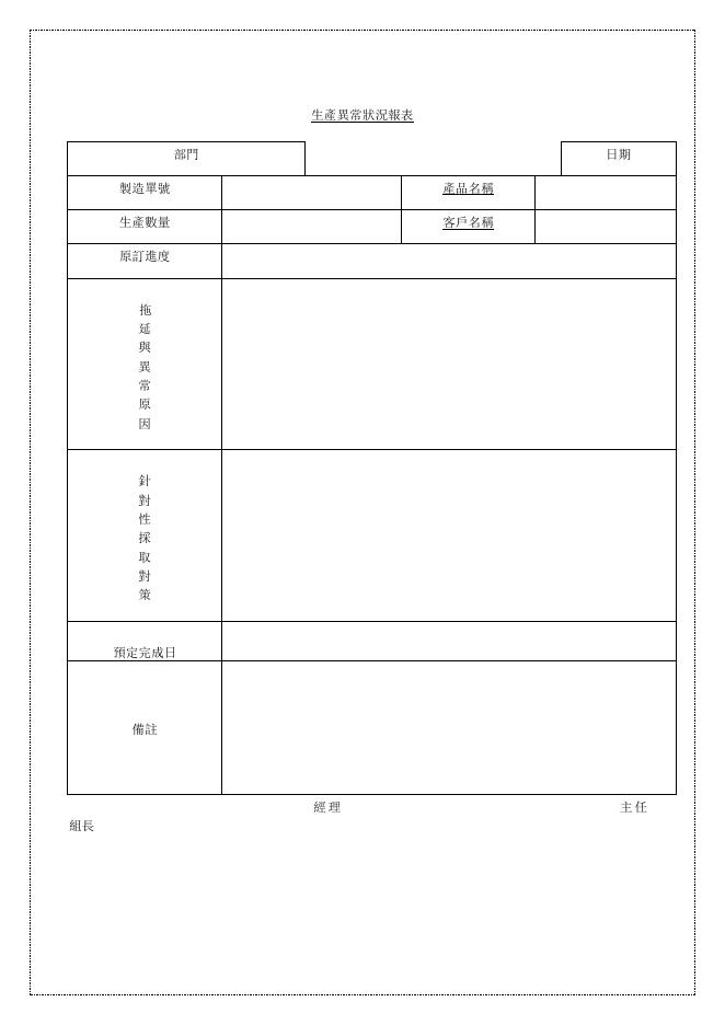 生產異常狀況報表 預覽